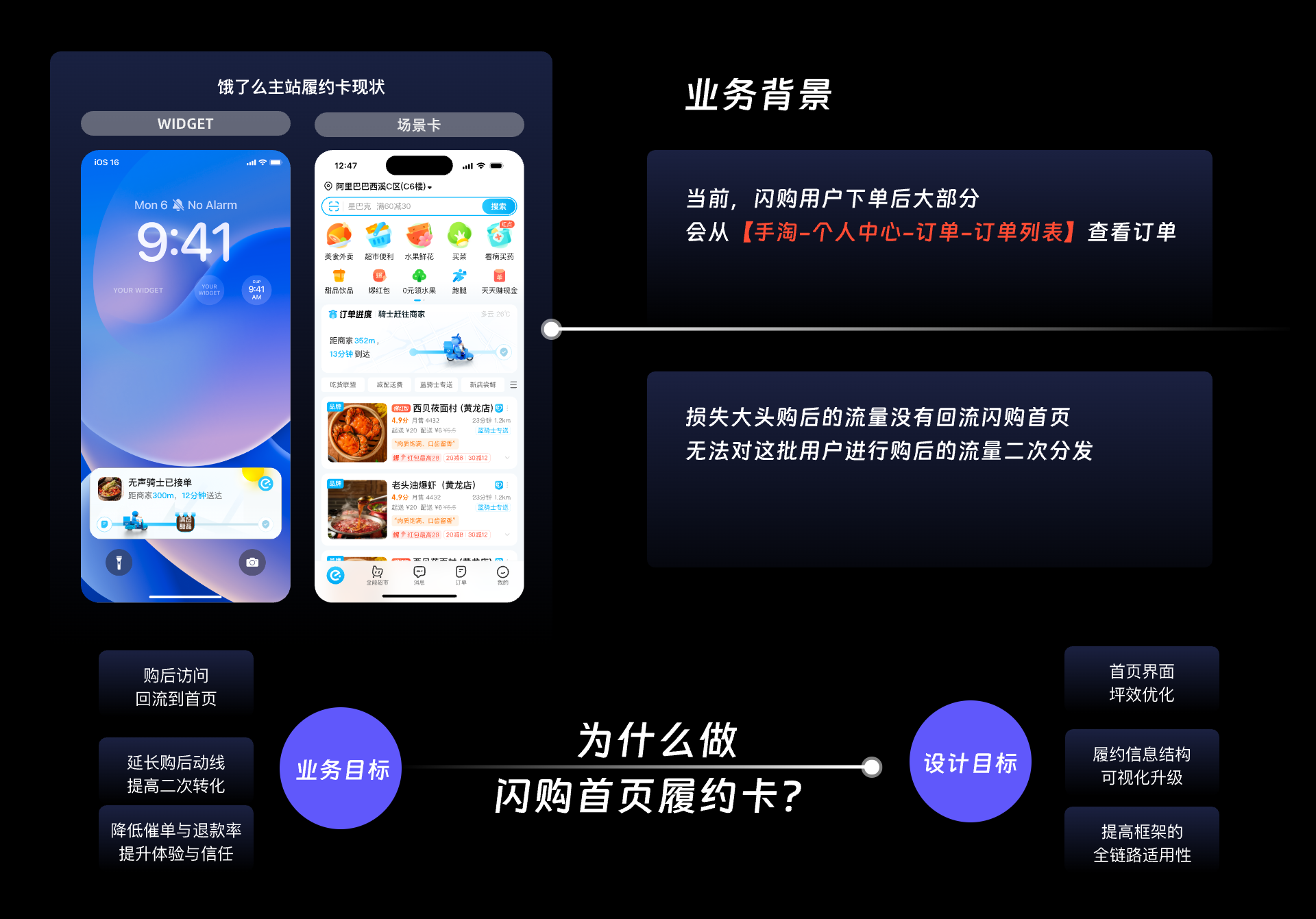 履约卡项目展示 01