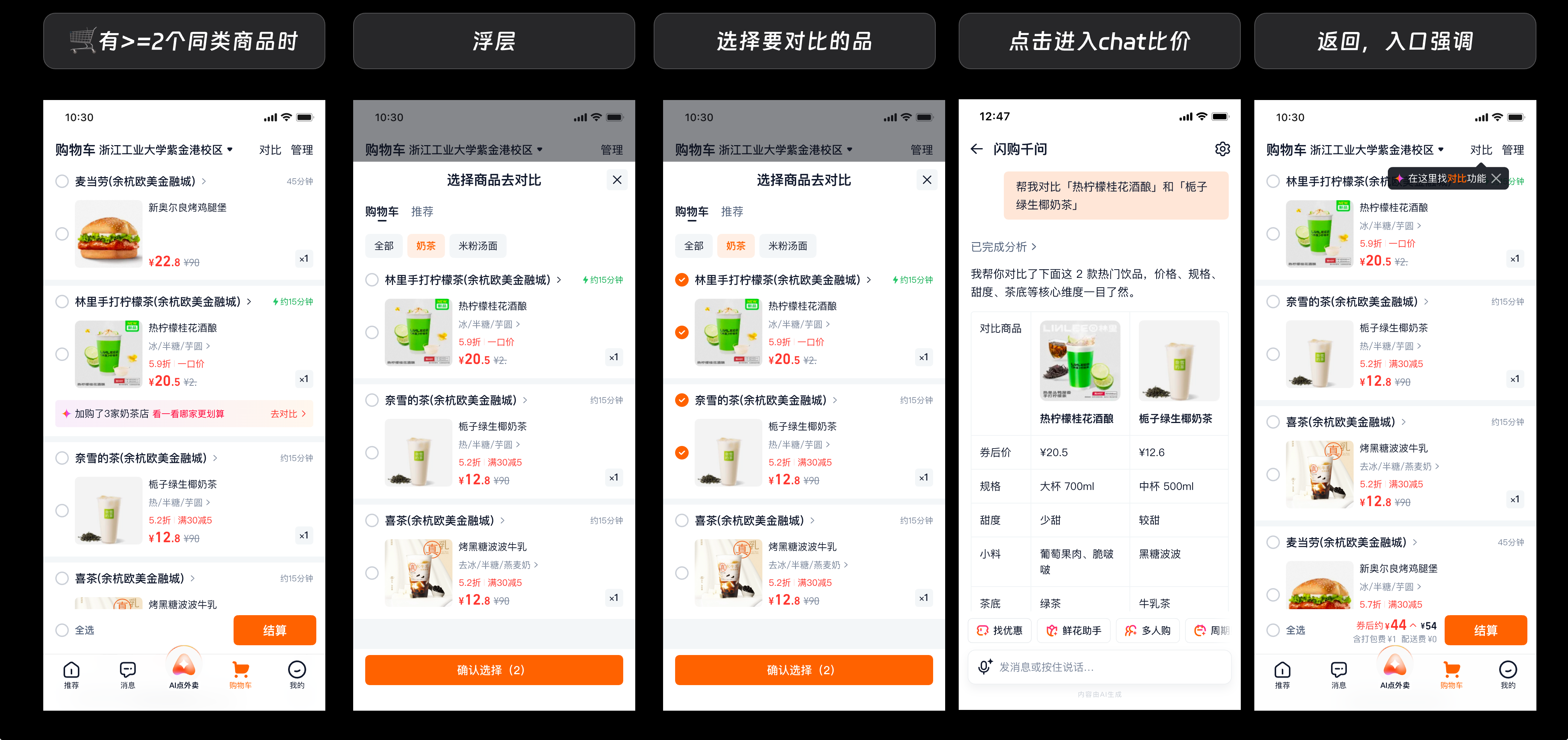 比价 PK 方案详解