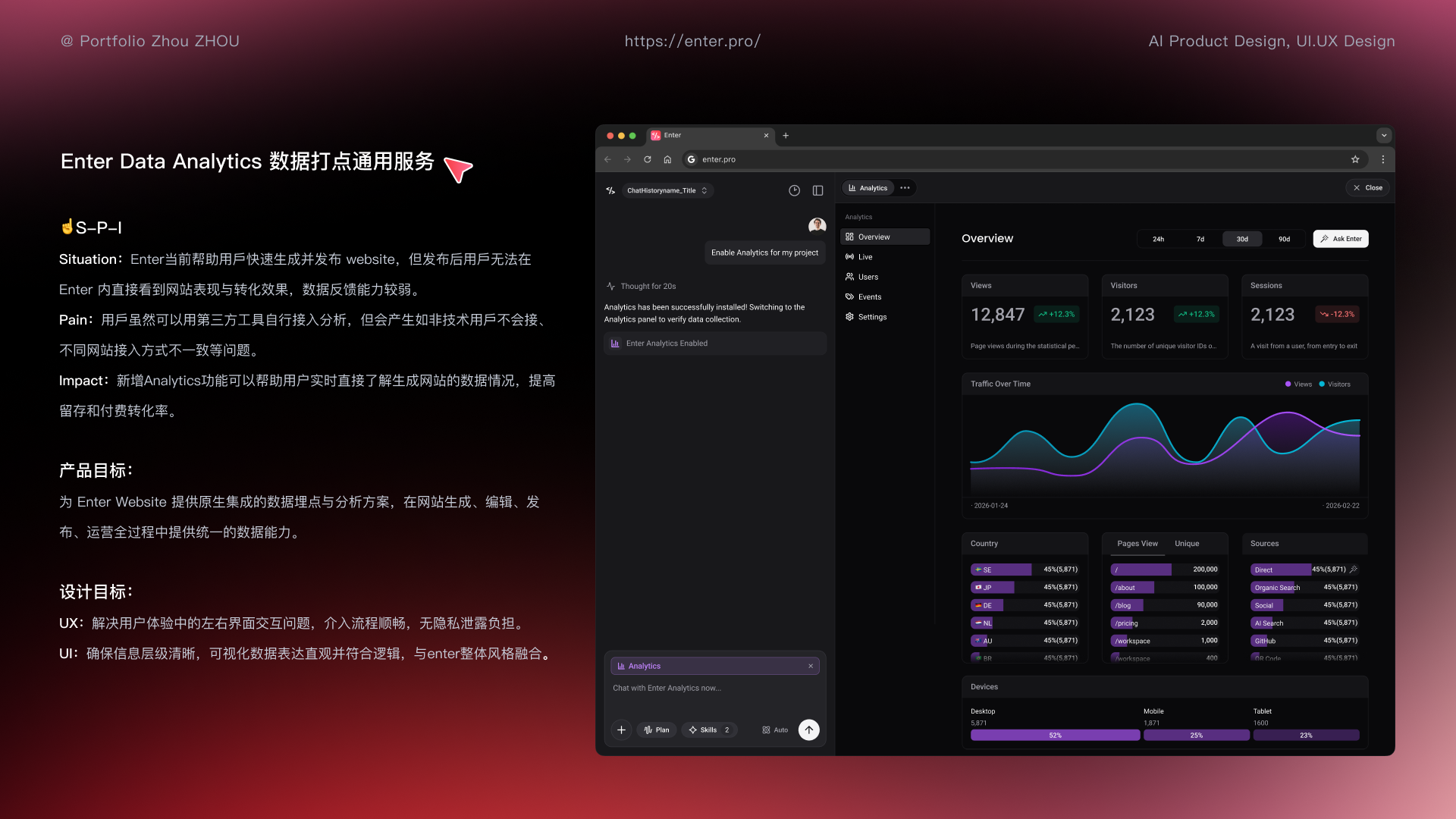 Enter.pro Data Analytics 项目介绍与设计目标