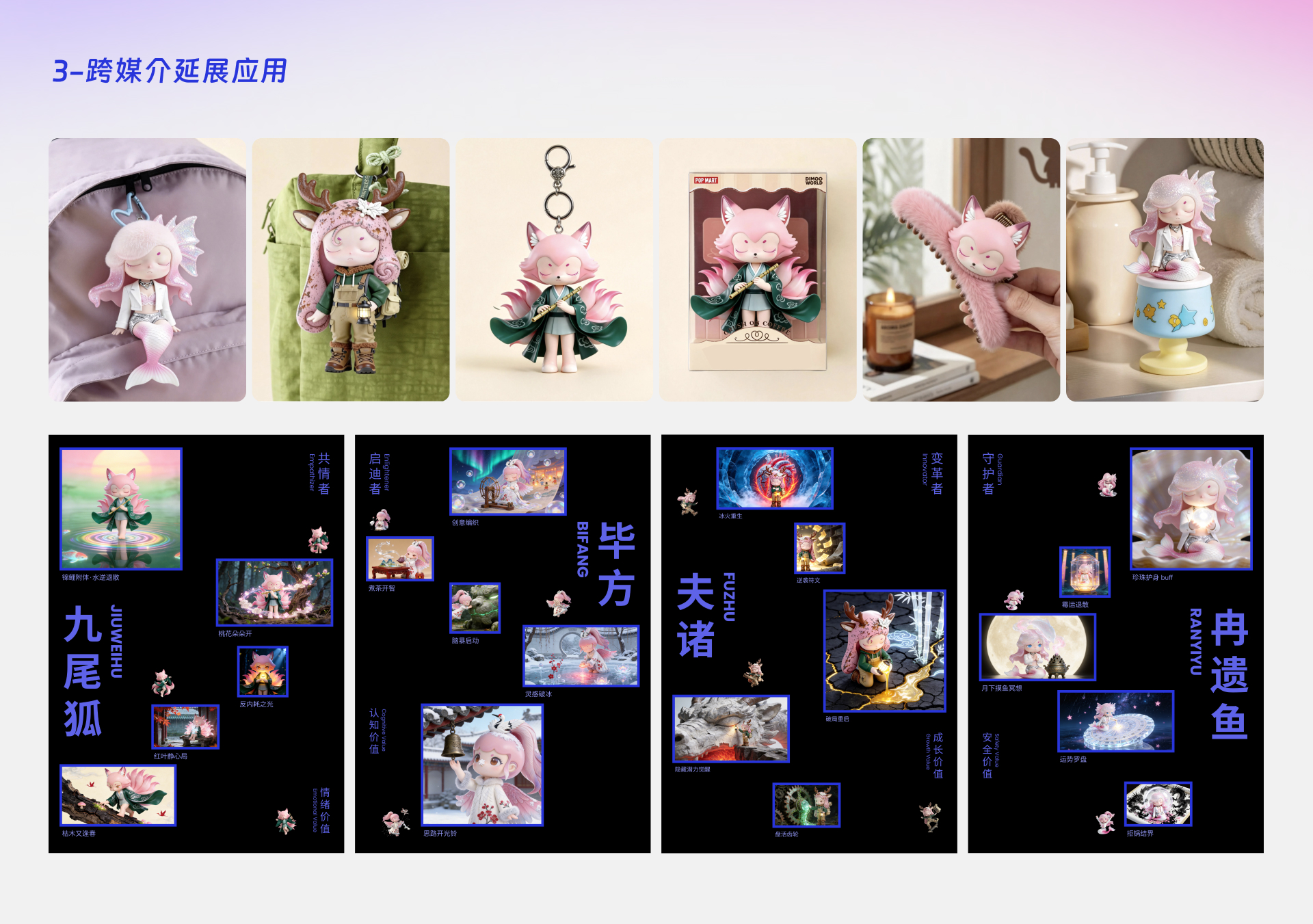 灵枢百相项目展示 04