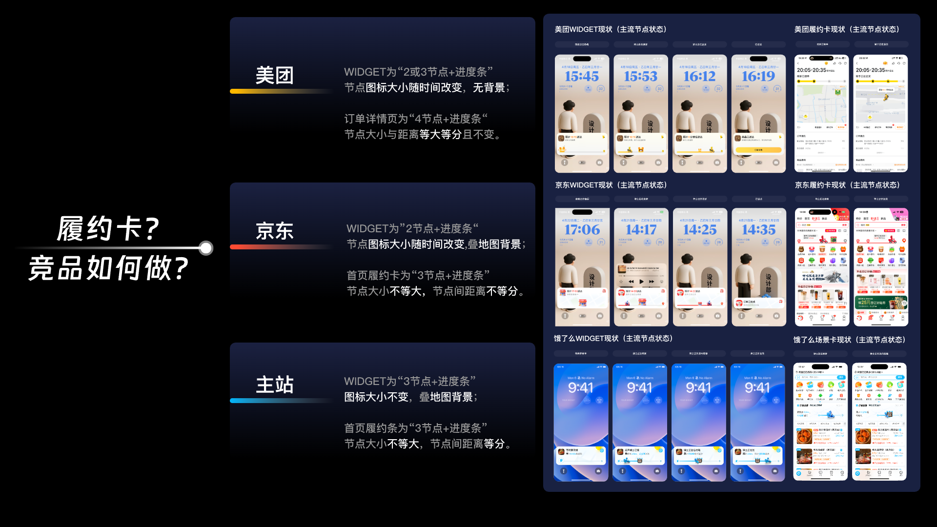履约卡项目展示 02